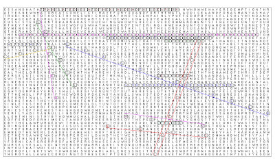 bible code, blood moon, coming epiphany, kjv, kjv bible code, matrix, rapture, rapture code, seal six, 