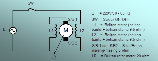 Rangkaian Kelistrikan Blender National MX-T1 GN Diagram single line blender