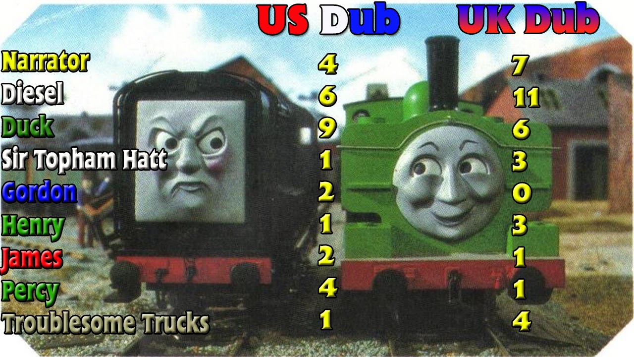 Tomy Thomas And Friends Remakes 2014