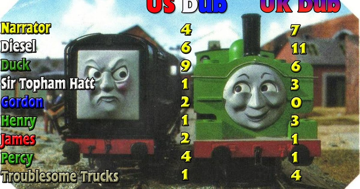 tomy pop goes the diesel