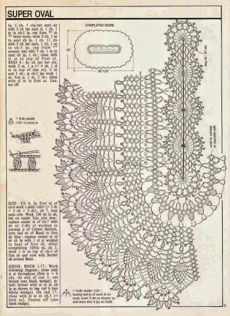 5 Patrones crochet de Centro de Mesa Ovalado | Crochet y Dos agujas