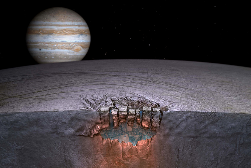 article about jupiter s moons article about jupiter s moons