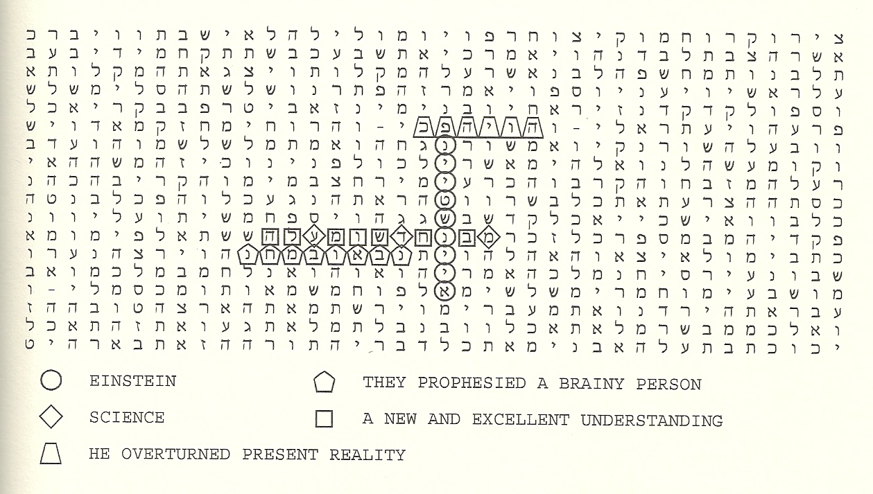 The Absolute Truth בס"ד More Flawed Logic