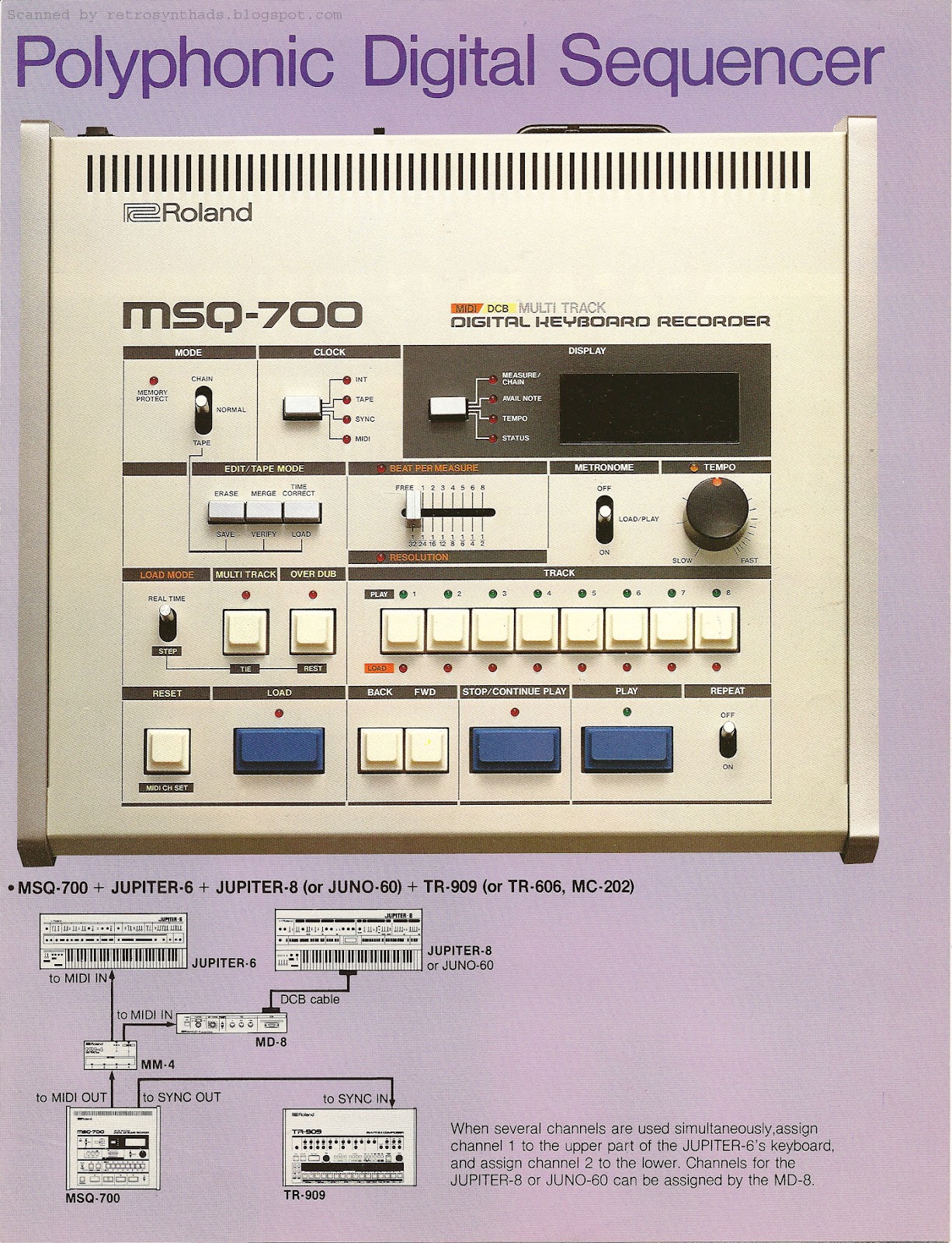 Retro Synth Ads Roland MSQ700 MIDI DCB MultiTrack Digital Keyboard