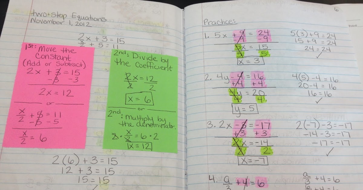 Teaching in Special Education: Two-Step Equations