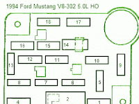 1994 Ford Mustang Gt Fuse Diagram 1994 Ford Mustang Gt Fuse Diagram