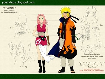 Gambar Naruto Uzumaki Hokage - youth-labs