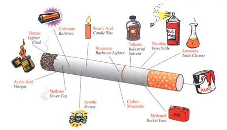 Boni-Smok một sản phẩm hỗ trợ cai thuốc lá mới