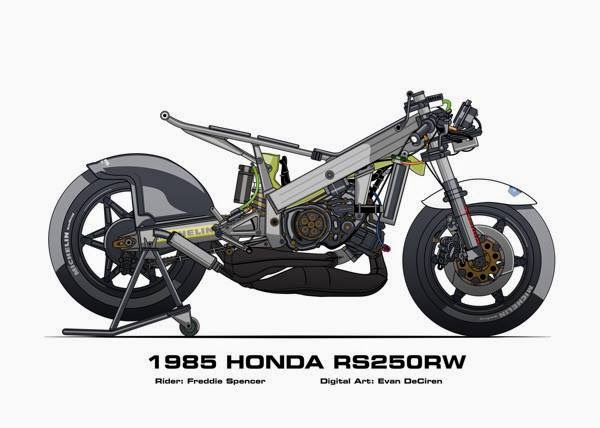 Honda+Spencer+1985+03.jpg