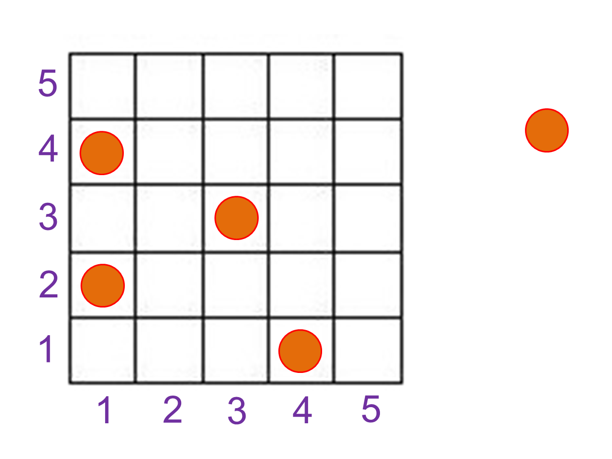 MEDIAN Don Steward mathematics teaching: square symmetries (ii)