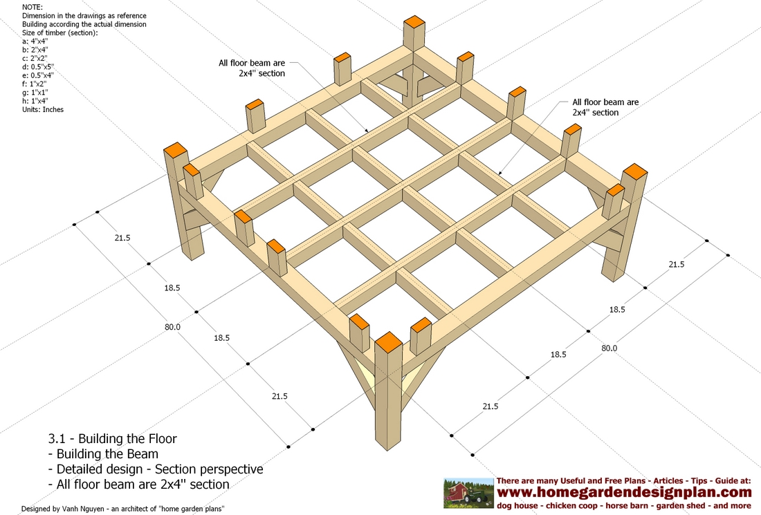 chicken+coop+plans+free+-+chicken+coop+plans+pdf+-+chicken+coop