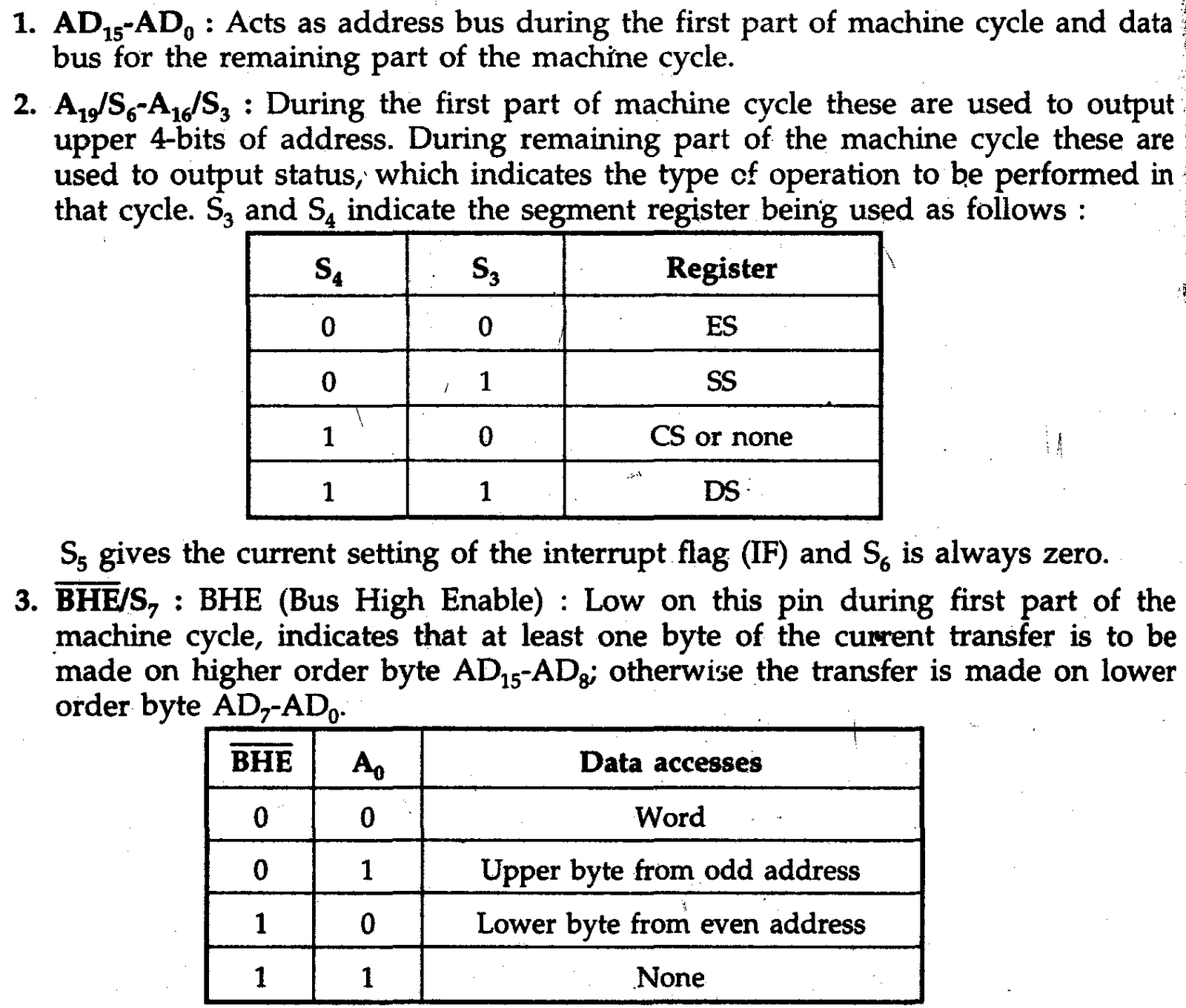 A "MEDIA TO GET" ALL DATAS IN ELECTRICAL SCIENCE...!! 8086 PIN