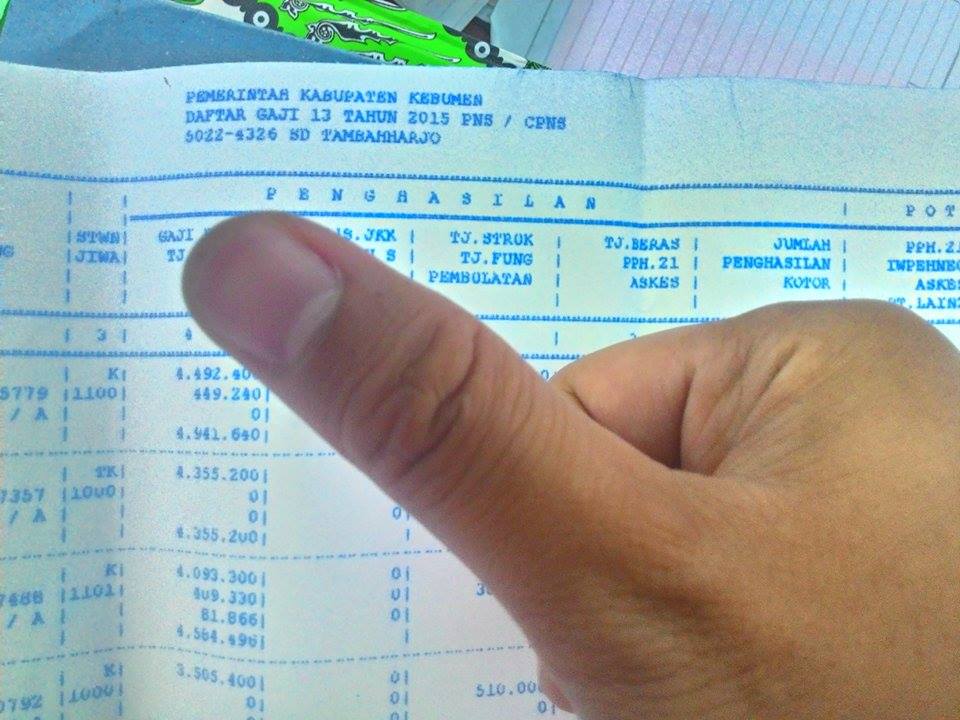 Ini Penampakan Leger Gaji 13 Pns Cpns Cair Bulan Juli 2015 Sd Negeri Tambaharjo