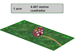 cuantos metros cuadrados tiene un metro cubico cuanto cuanto equivale un acre en metros cuantos metros cuadrados tiene un metro cubico cuanto cuanto equivale un acre en metros