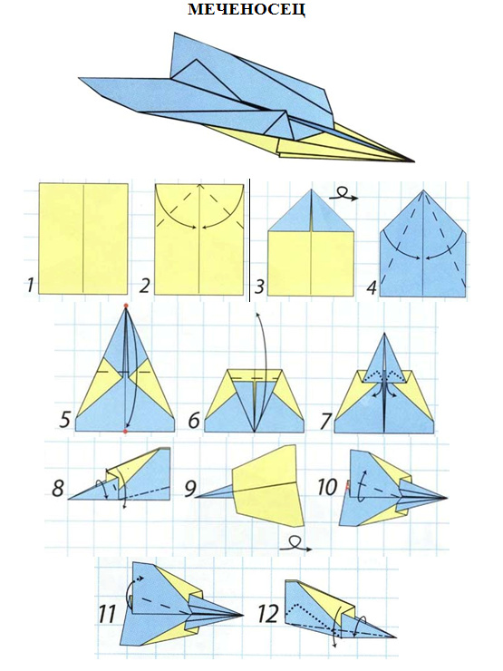 Инструкции бумажных самолётиков