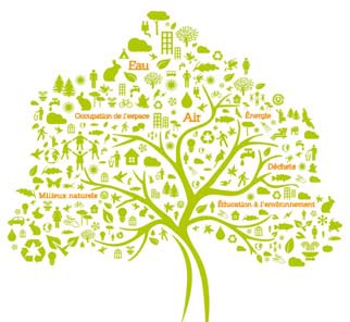 Rencontres alsaciennes de l'environnement 2018