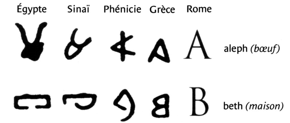 Blog Deviens Photographe Com Wp Content Uploads