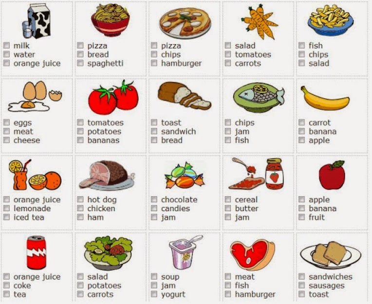 Que Significa En Ingles La Palabra Food Descargar Peliculas Gratis