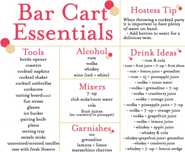 A Touch of Southern Grace Bar Cart Styling