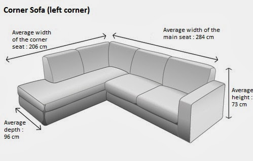 Average Couch Depth | f 233 vrier 2014 sofabulous Average Couch Depth | f 233 vrier 2014 sofabulous
