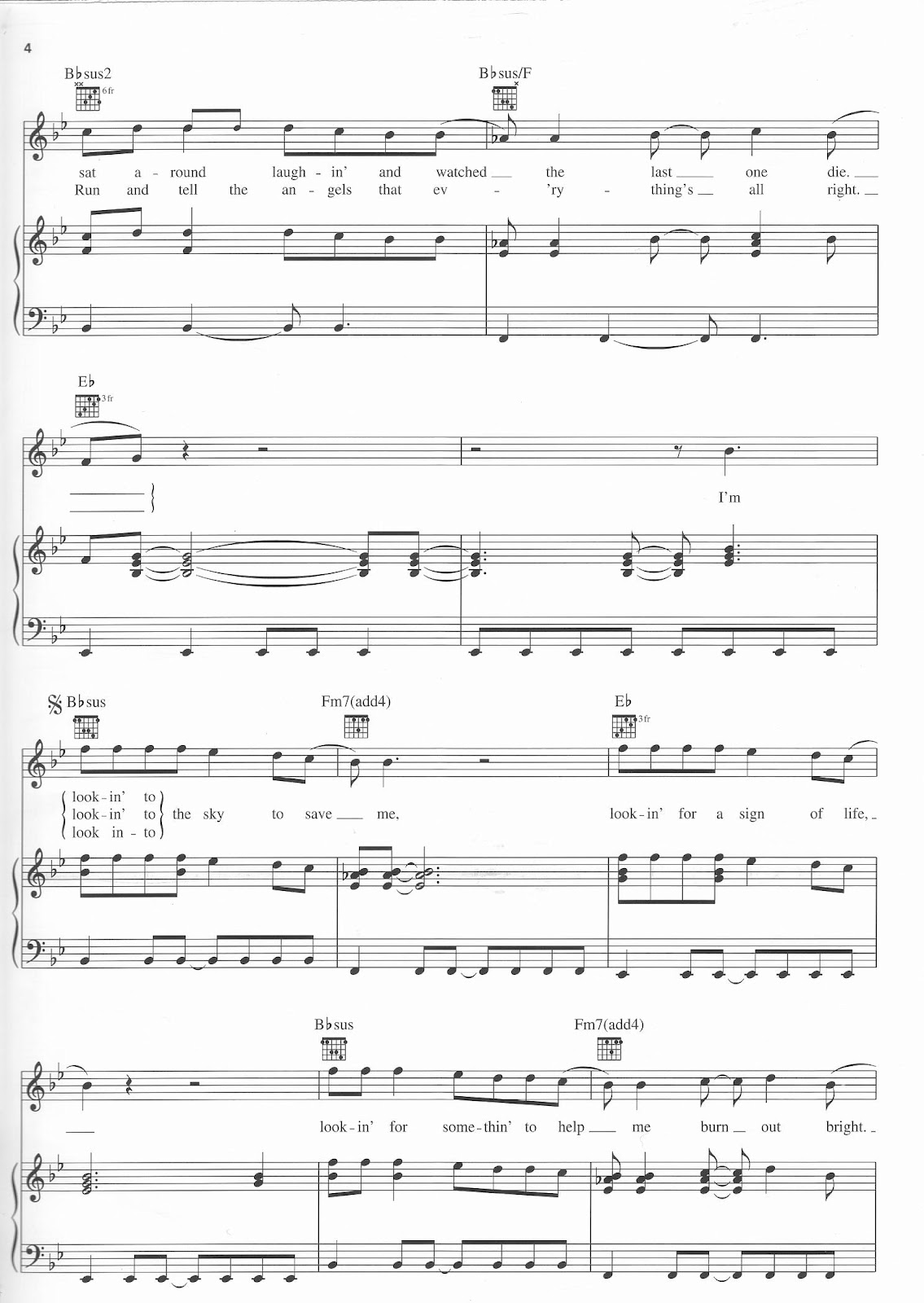 Learn to fly Foo Fighters Partitura para piano Partituras de