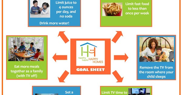 an introduction to the importance of healthy sleep habits of children The importance of teaching healthy eating habits essay:: efforts to develop healthy eating habits to physical activity is important to children in the. an introduction to the importance of healthy sleep habits of children The importance of teaching healthy eating habits essay:: efforts to develop healthy eating habits to physical activity is important to children in the.