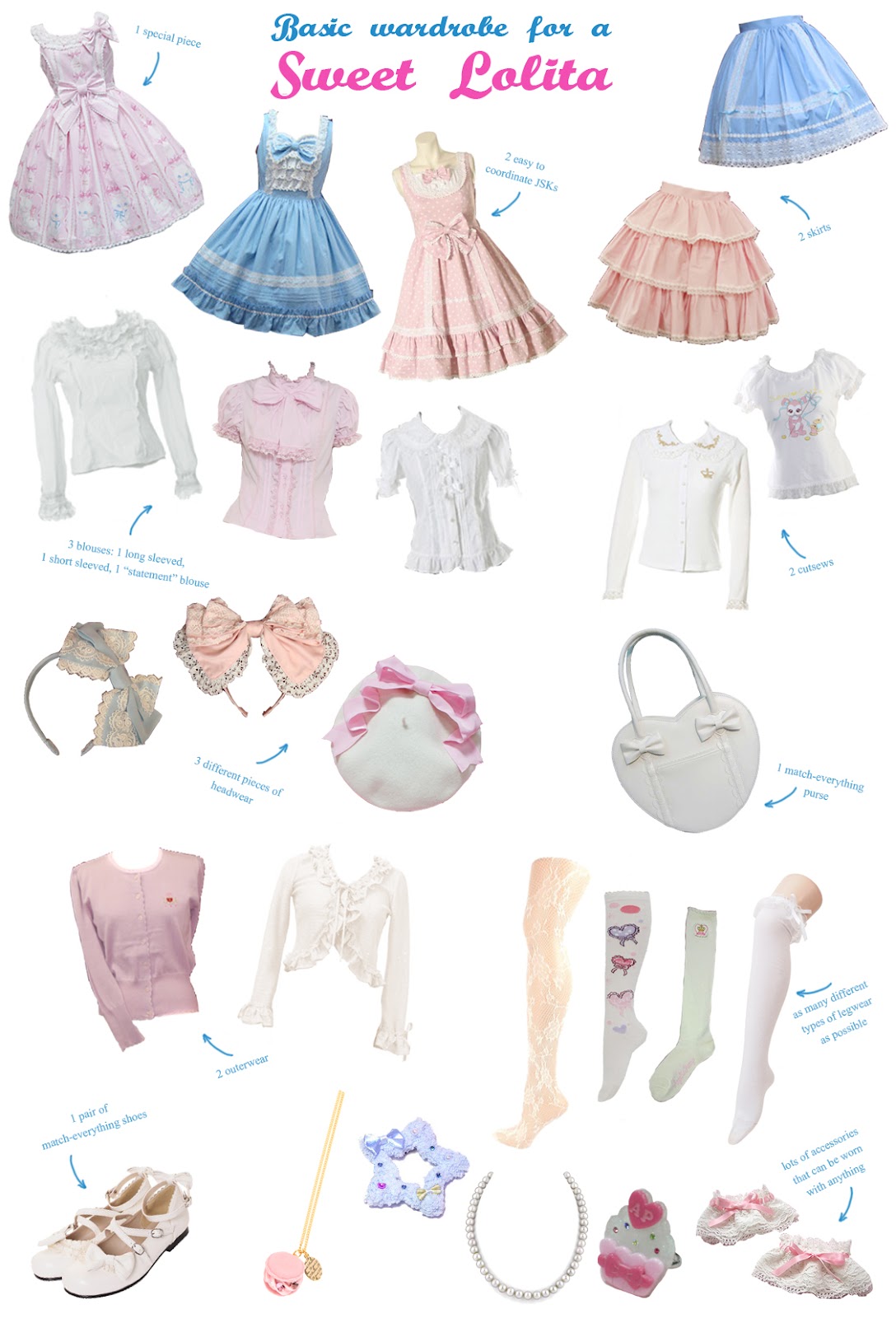 How to Be a Lolita (with Pictures) - wikiHow