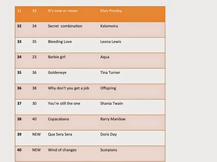 Test de Embarazo PlanetaDeSaludcom