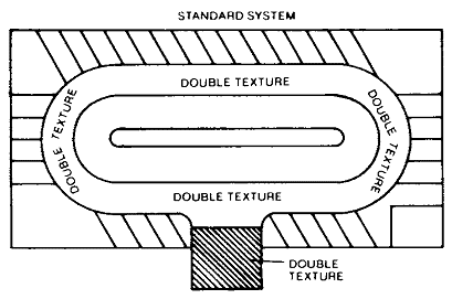 FIGURE 3.20 Suggested aggregate texture layout for maximum protection of deck coating.