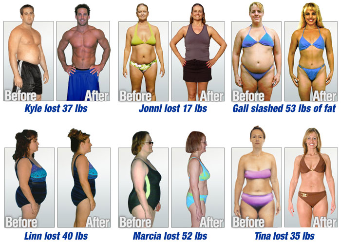 Lose 20 Pounds Menu : Body Fat Loss - Lose Those Love Handles