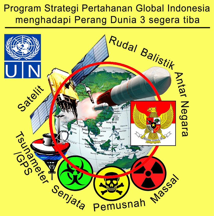 Poster pertahanan dan keamanan negara