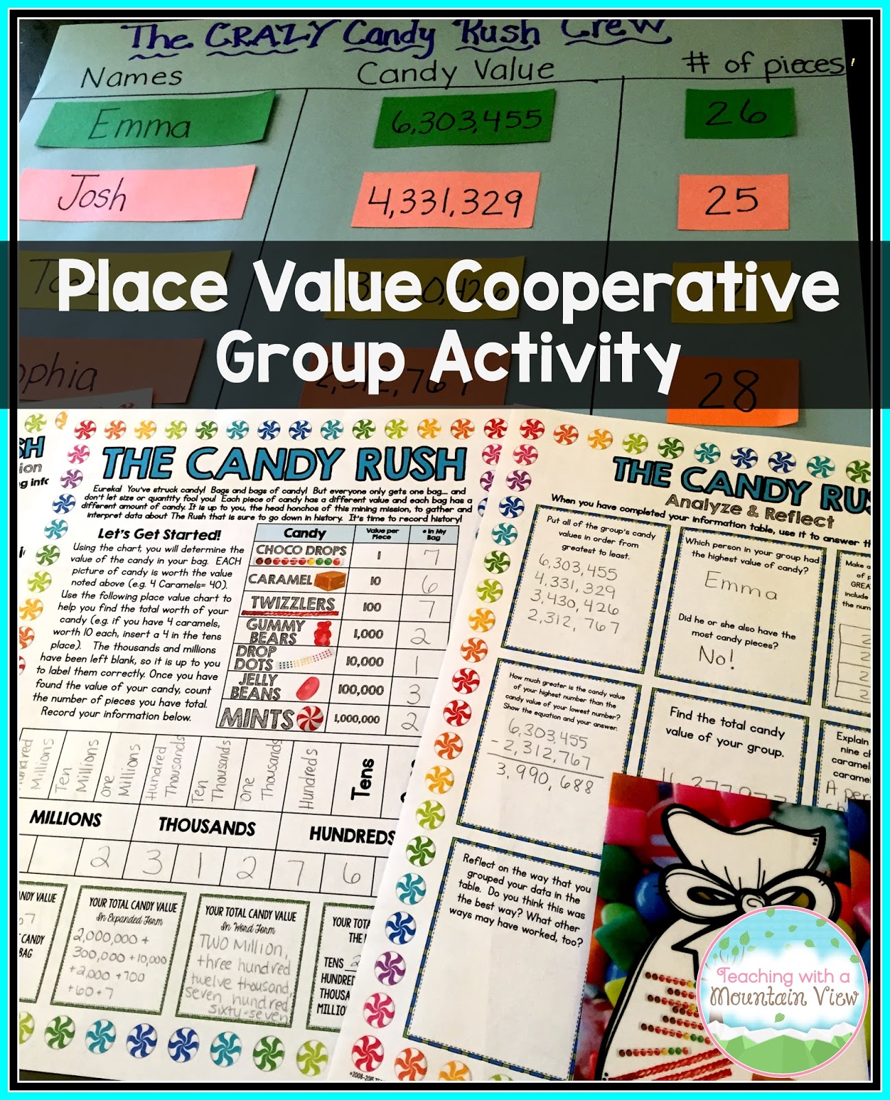 worksheet Place Value Chart 3rd Grade teaching with a mountain view place value they may have the lowest because of types candy had all those lightbulb moments during this activity that i just l