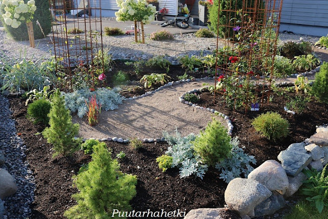 Qvidjan Kartanolinnan Ja Kartanon Piha Alueiden Kasvillisuuden