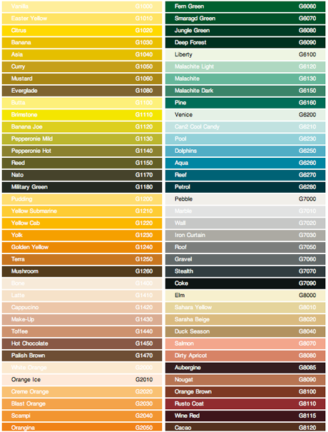 Montana Gold Spray Paint Colour Chart