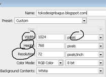 Cara Belajar Desain Kaos dan Tutorial Membuat Design Baju Desain T