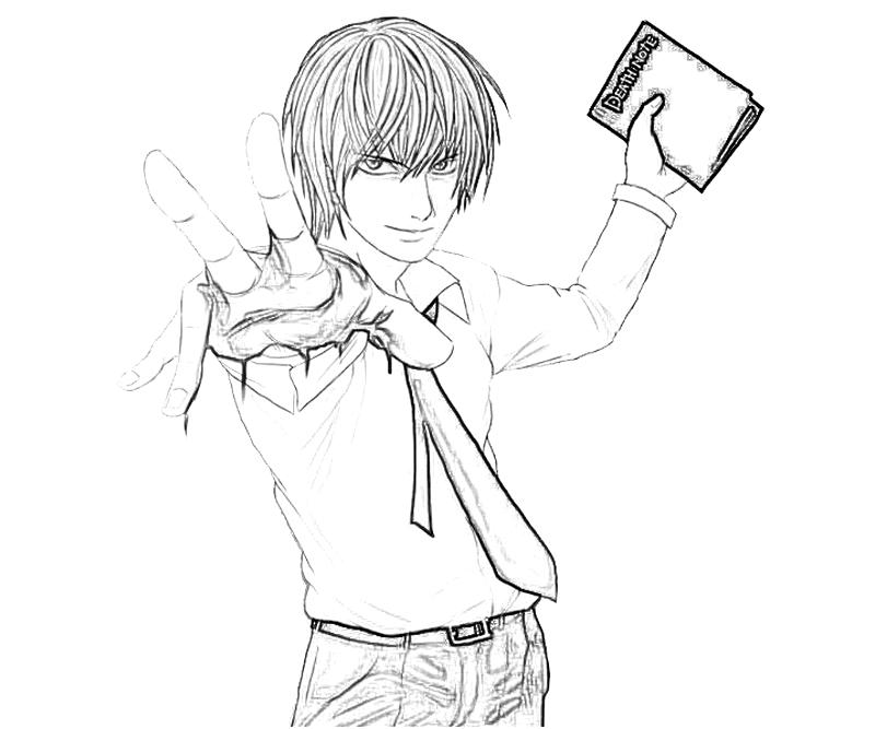 Death Note Light Yagami Face | Temtodasas