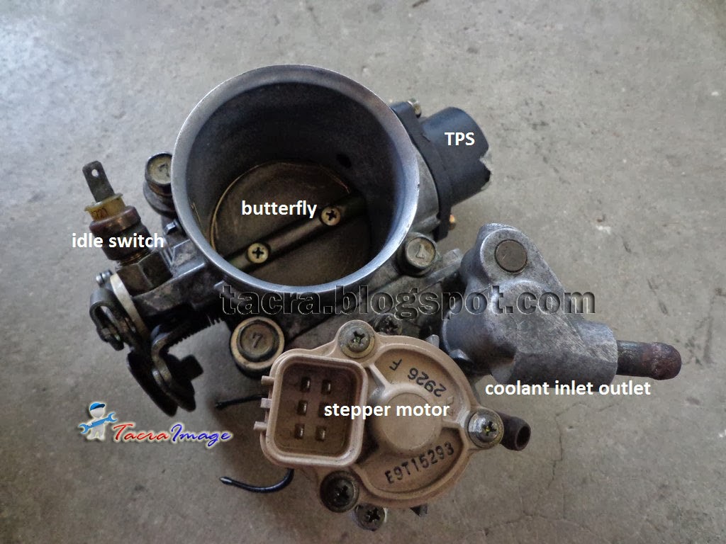 tacra's diy garage Throttle Body Problems
