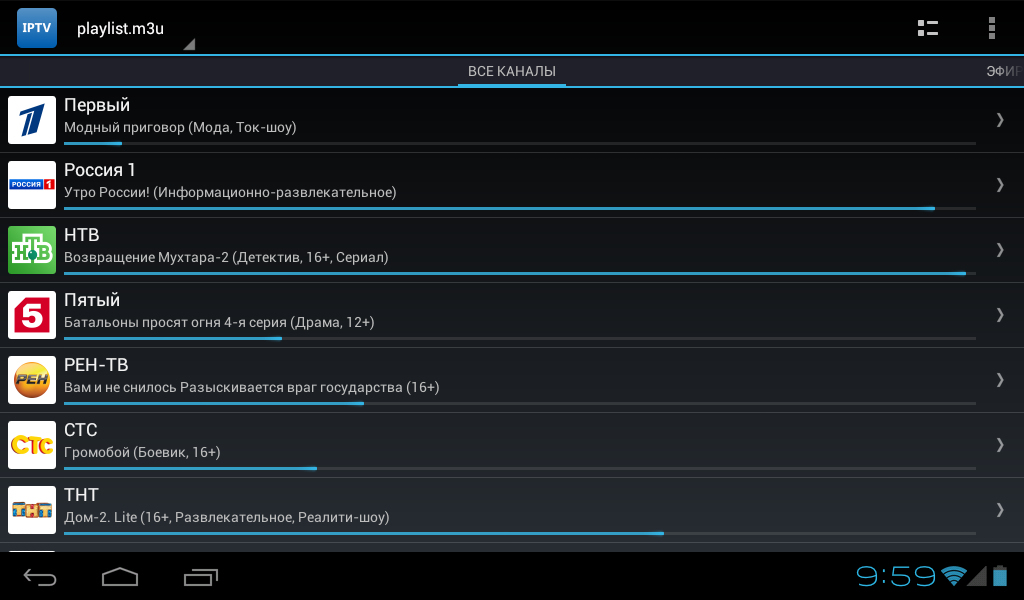 itranslate pro cracked apk itranslate pro cracked apk