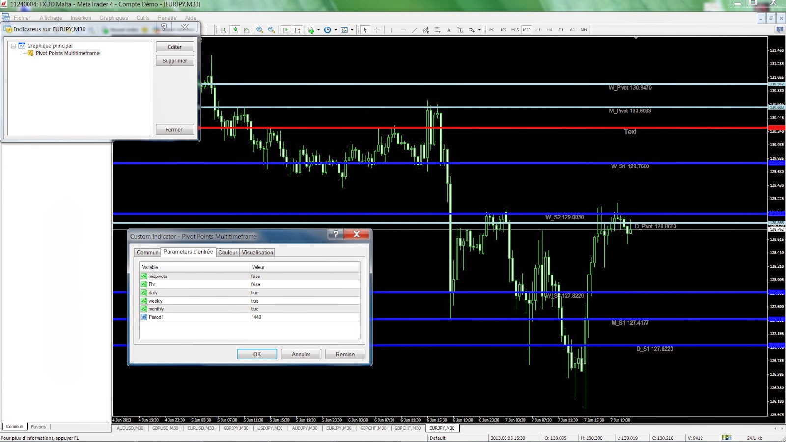 Forex pro