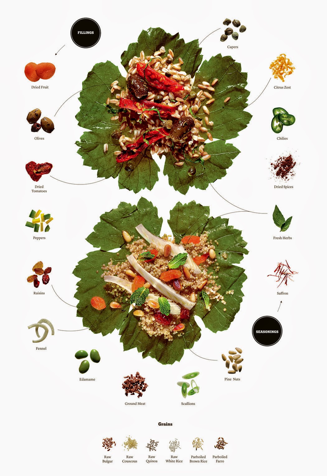 Your Spanish Recipes Mediterranean stuffed grape leaves