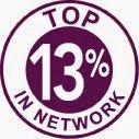 13% in network