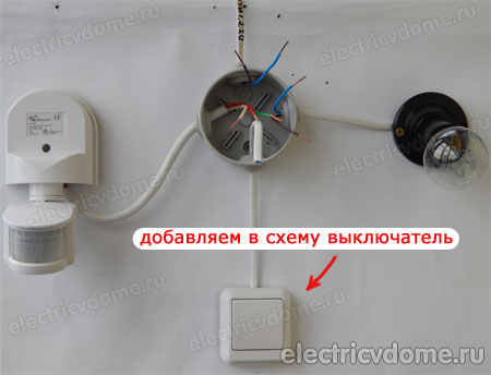Зимний конверт для прогулочной коляски выкройки Зимний конверт для прогулочной коляски выкройки