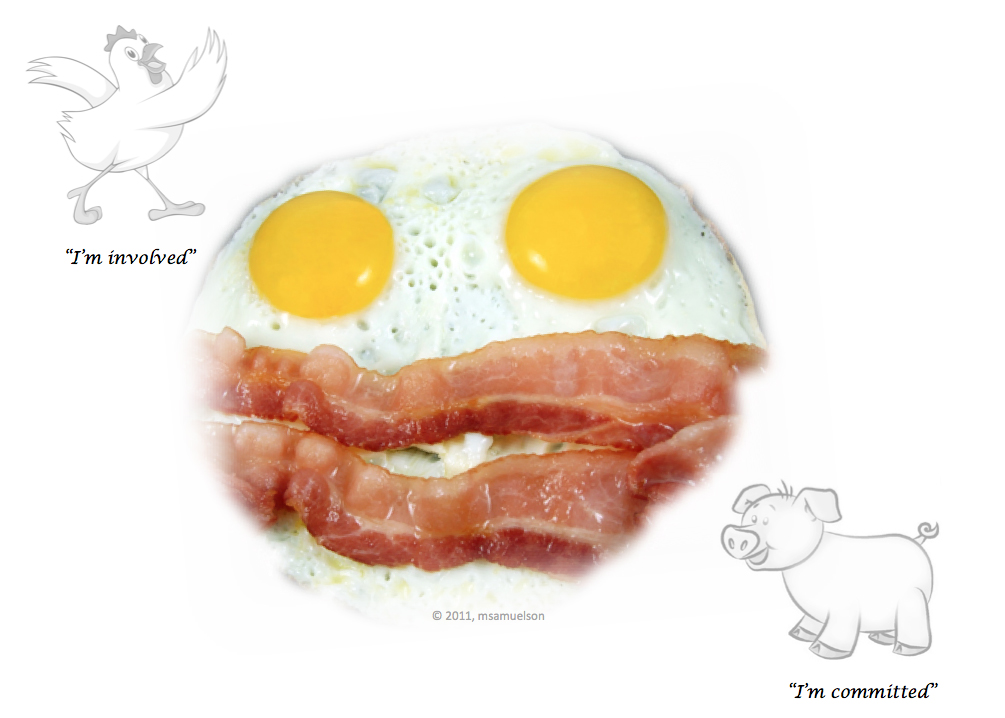 Listening for God How Committed Are You?