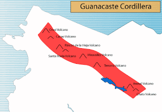 Hola compañeros y (as), bienvenidos al Eje o Sistema Montañoso Central