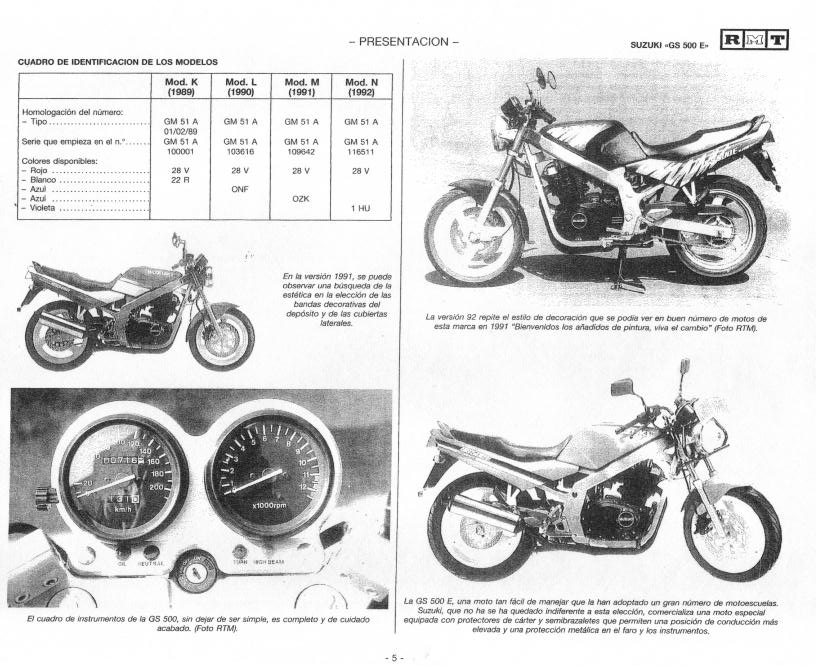 Suzuki Gs500 Repair Manual