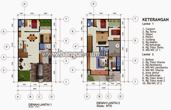 Desain Rumah 8x12 2 Lantai