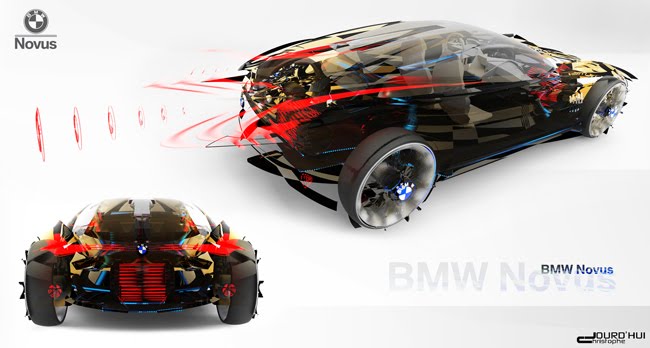 BMW NOVUS - THESIS