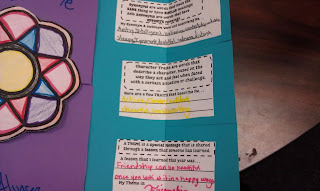 figurative language foldable