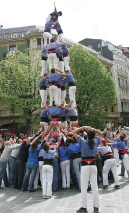 Bitácora de Saskia: ACROSPORT