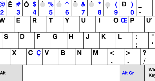 How to type vietnamese on android image